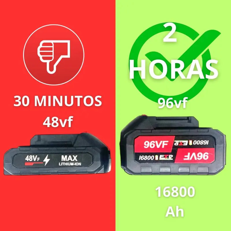 [PROMOÇÃO BLACK FRIDAY] 96V - Lava Jato TURBO Portátil De Alta Pressao BATERIA ALTA DURAÇÃO 96v